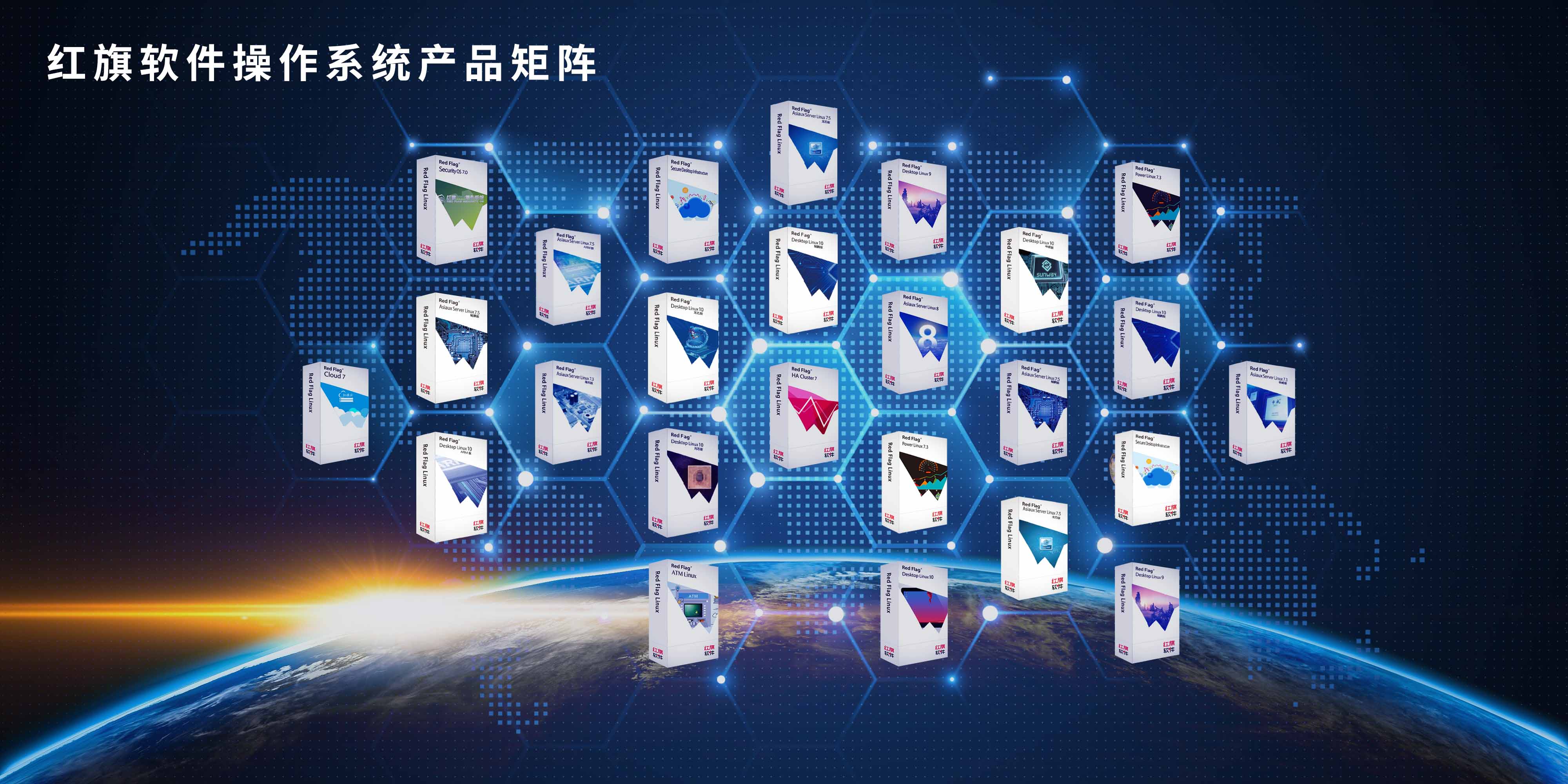 红旗操作系统产品矩阵.jpg